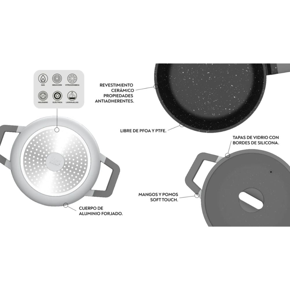 BATERIA COCINA 5 PIEZAS CHELSEA ALUMUNIO FORJADO GRIS KW