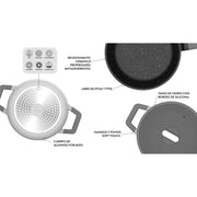 BATERIA COCINA 5 PIEZAS CHELSEA ALUMUNIO FORJADO GRIS KW